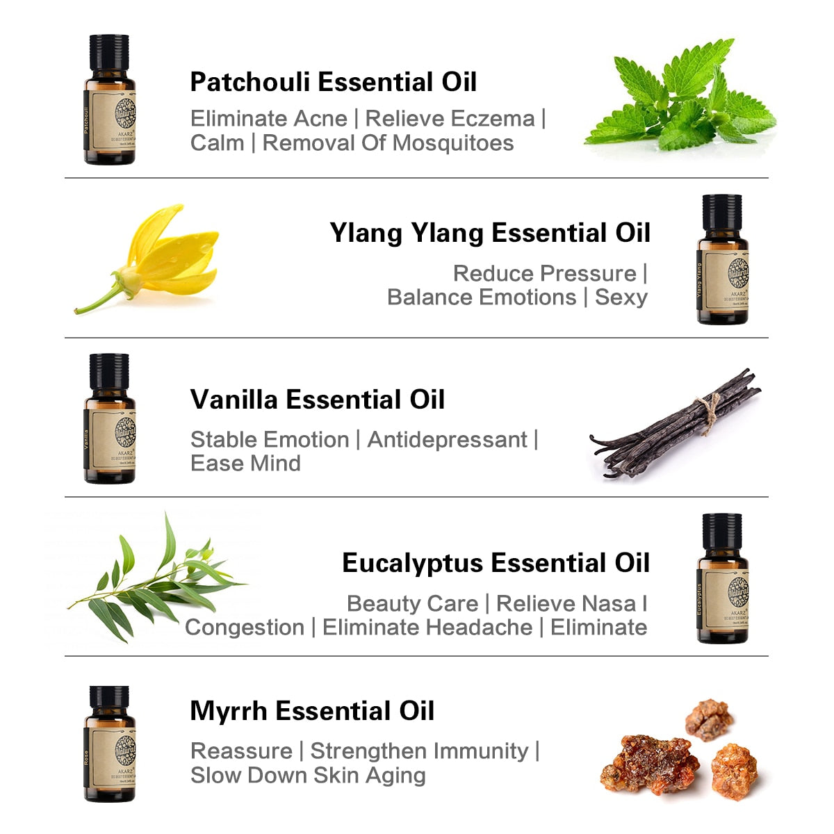 Hots 10 Sets Sandalwood, Musk, Lavender, Jasmine, Rose, Patchouli, Ylang Ylang, Vanilla, Eucalyptus, Myrrh Essential Oil |Essential Oil|