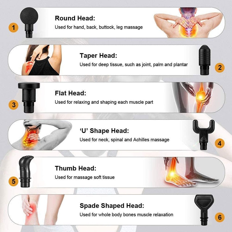 LCD Display Massage Gun Deep Muscle Massager Muscle Pain Body Neck Massage Exercising Relaxation Slimming Shaping Pain Relief