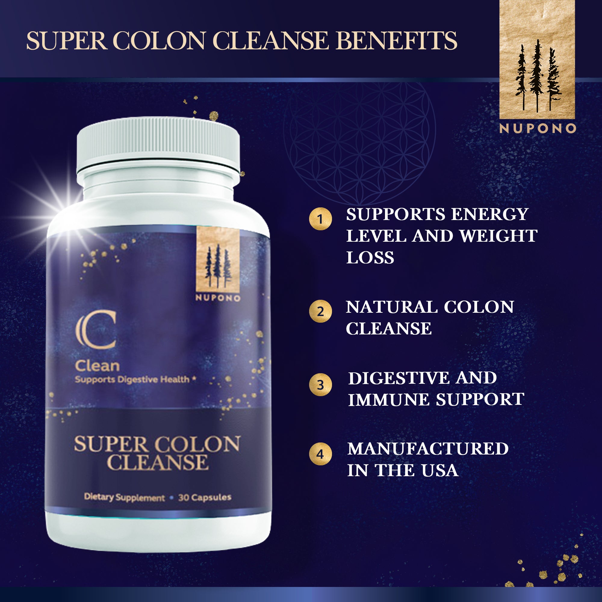 Colon Cleanse Formula 30 Capsules- Helps Reduce Toxin Buildup, Supports Energy Levels & Weight Loss, Cape  Aloe, Senna Leaves, Cascara Sagrada