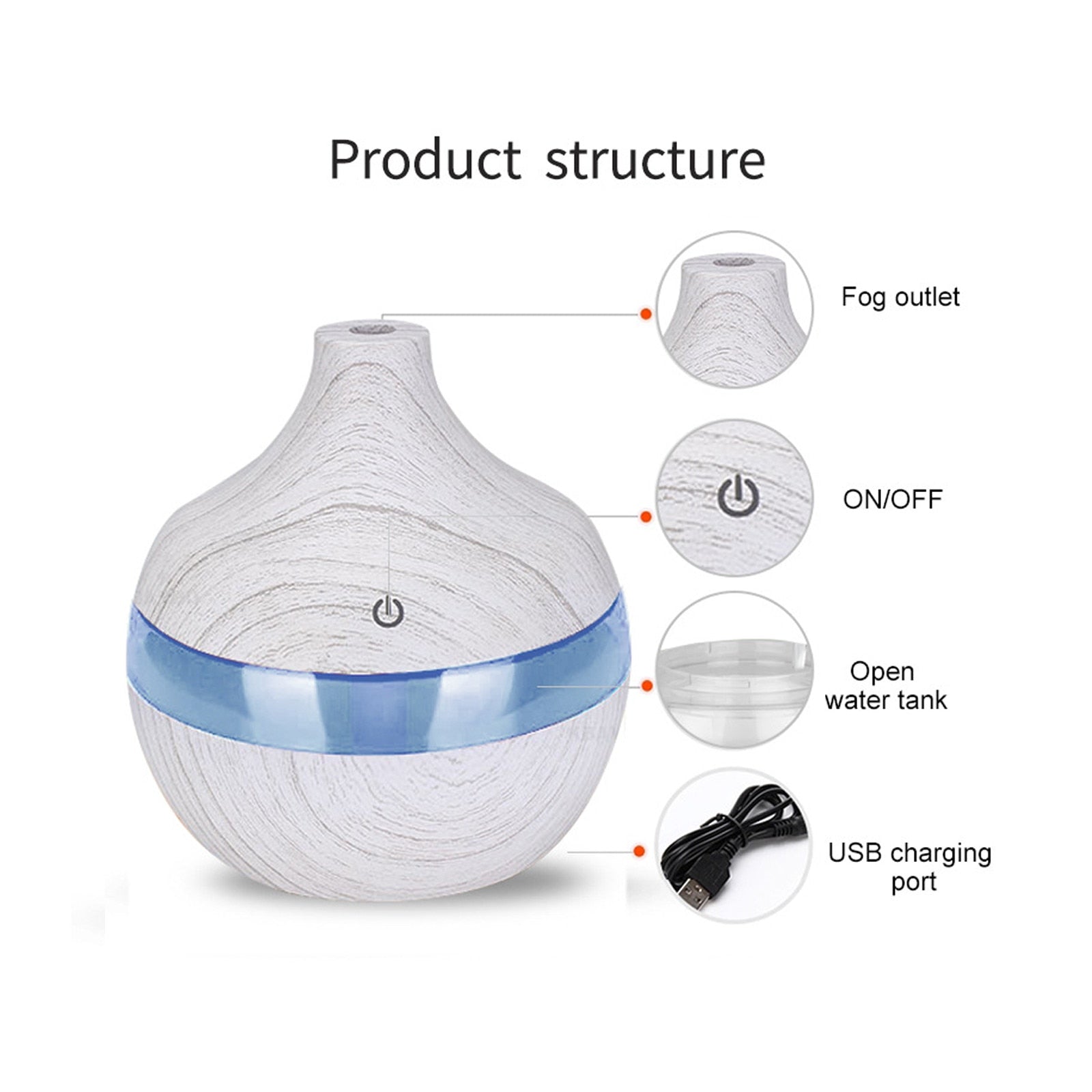 USB Electric Air Humidifier Mini Mist Maker Air Aroma Essential Oil Diffuser LED Aroma Aromatherapy Humidifier for Office Home